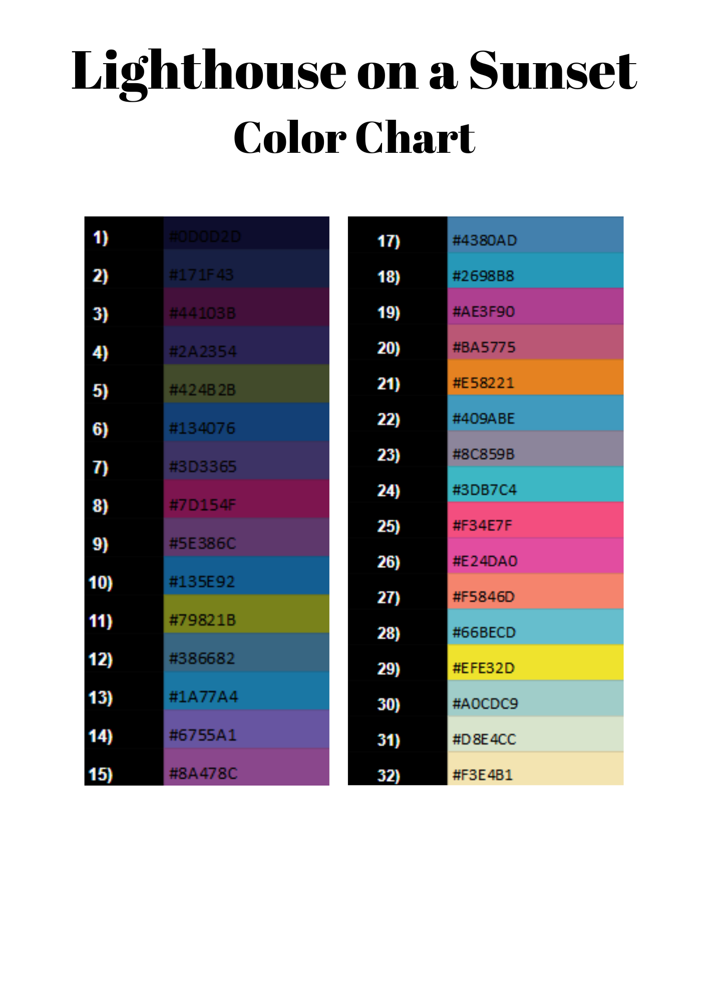 Colour by number summer, paint by number printable free, free color by number.